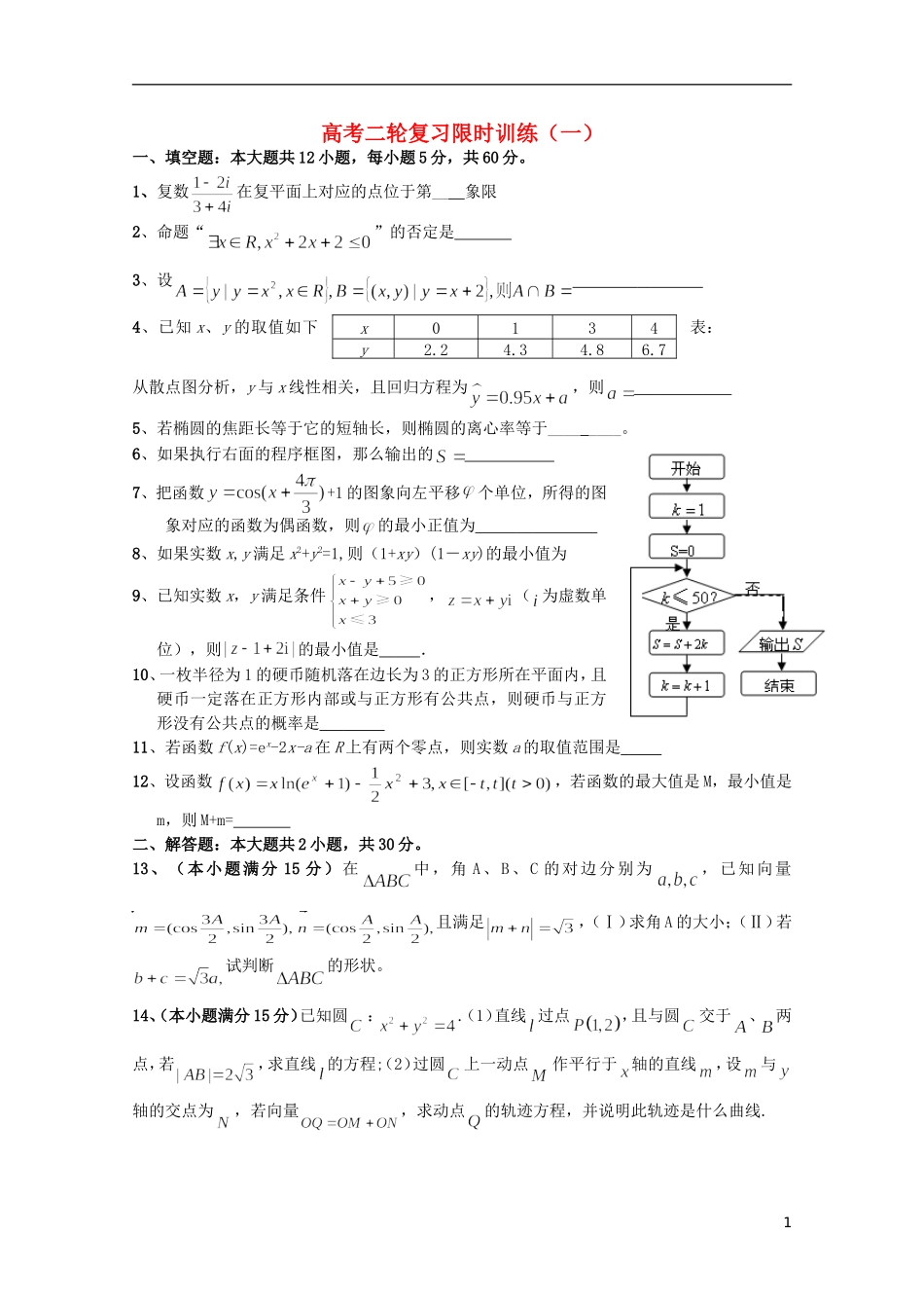 江苏省南京师范大学附属中学高中数学二轮复习习题小练（1）（无答案） 苏教版_第1页