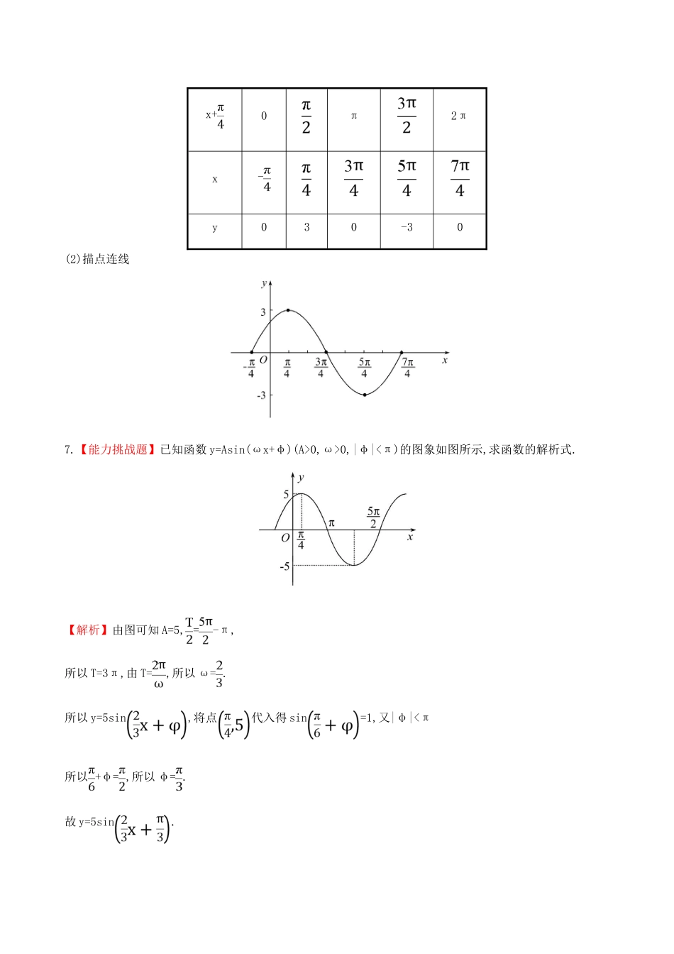 高中数学 探究导学课型 第一章 三角函数 1.5 函数yAsin(ωx＋φ)的图象(二)课堂10分钟达标 新人教版必修4-新人教版高一必修4数学试题_第3页
