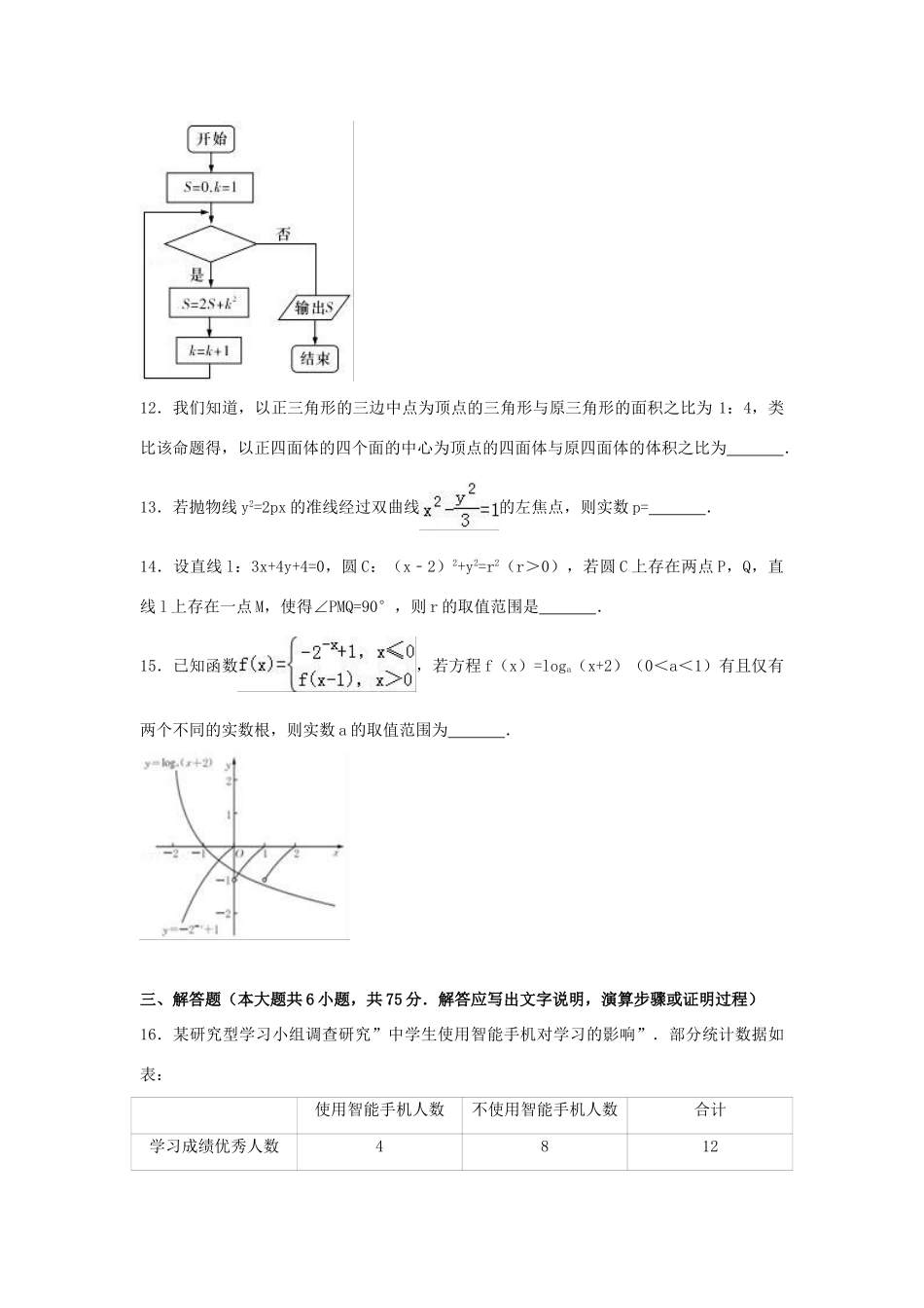 山东省枣庄市高考数学最后冲刺模拟试卷 文（含解析）-人教版高三全册数学试题_第3页