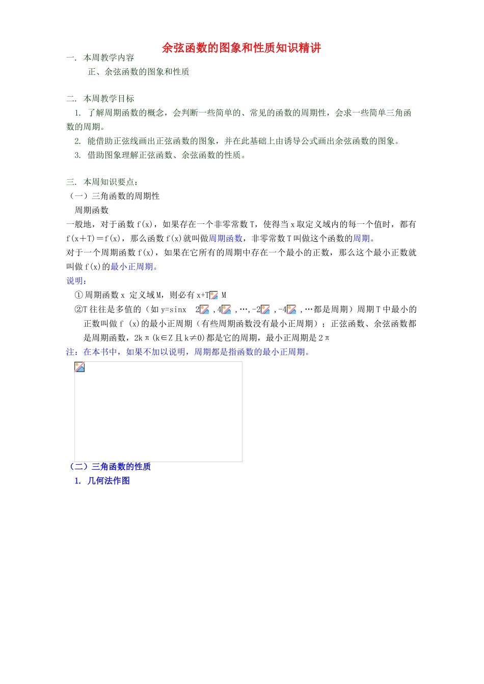 余弦函数的图象和性质知识精讲 苏教版_第1页