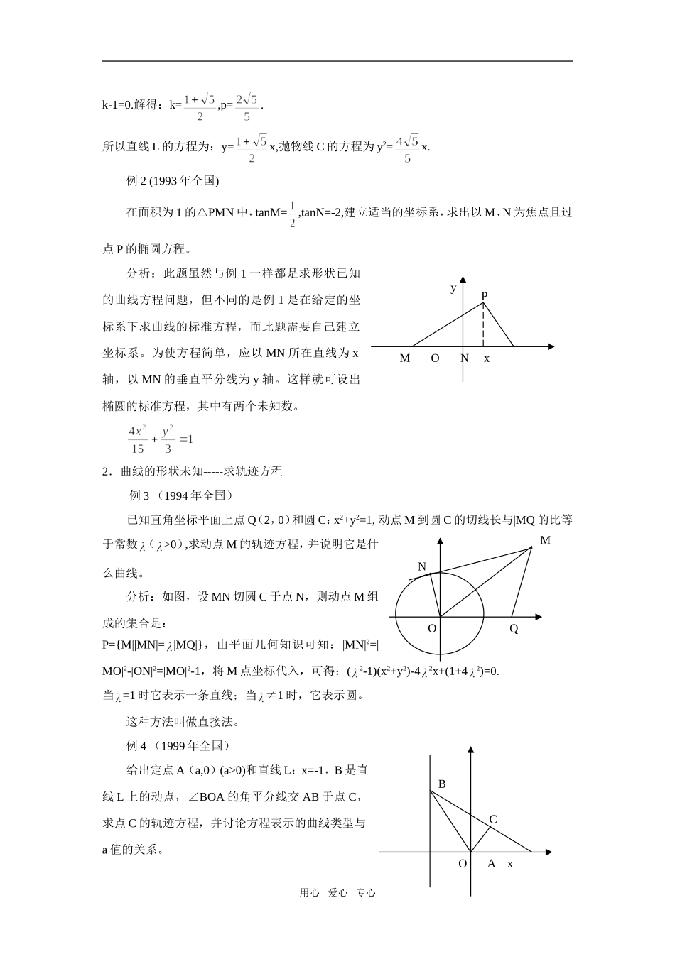解析几何解题方法集锦_第2页