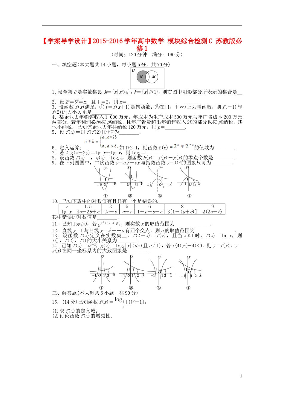 高中数学 模块综合检测（C）苏教版必修1-苏教版高一必修1数学试题_第1页