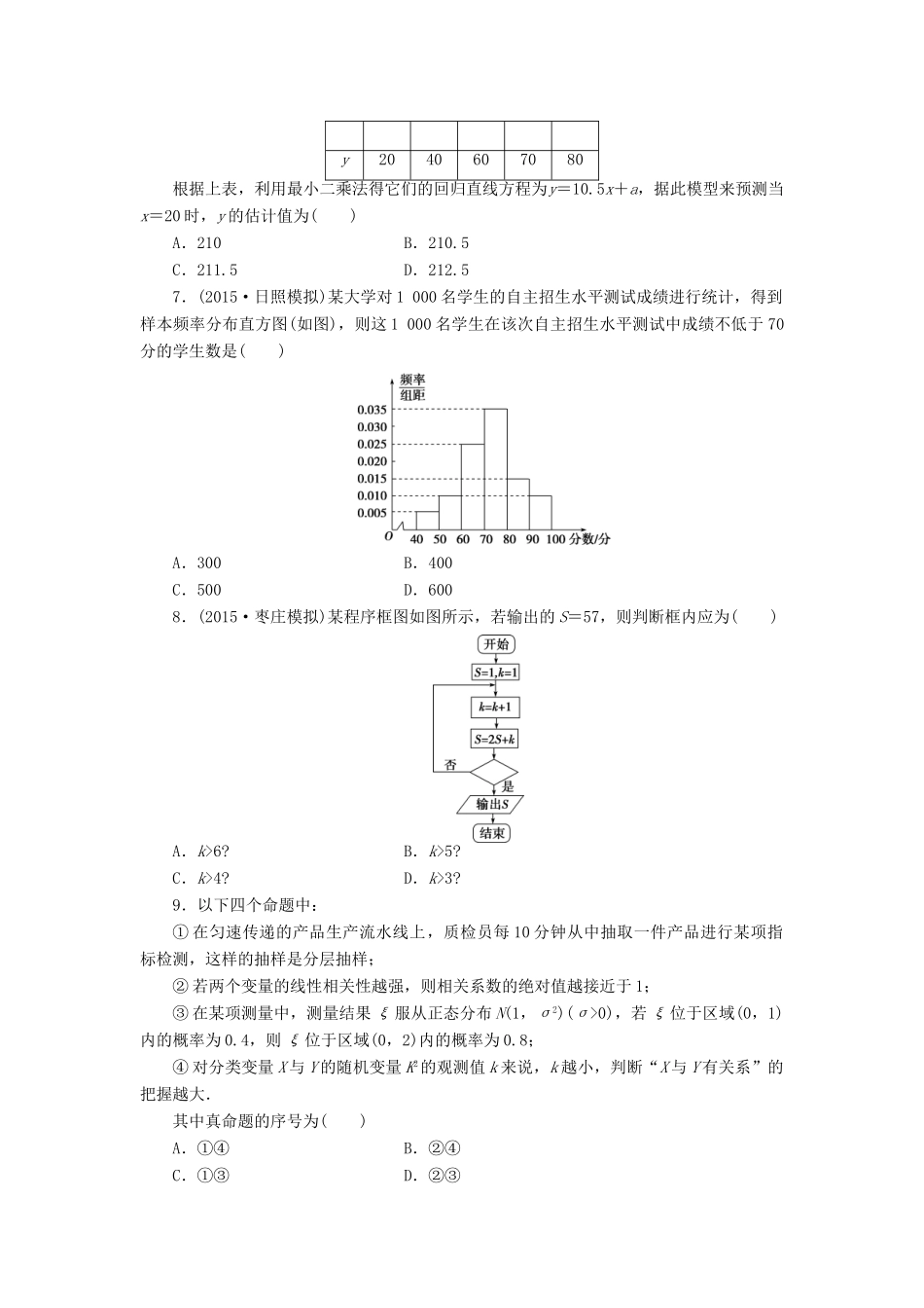 优化方案（山东专用）高考数学二轮复习 小题专题练（六）理-人教版高三全册数学试题_第2页