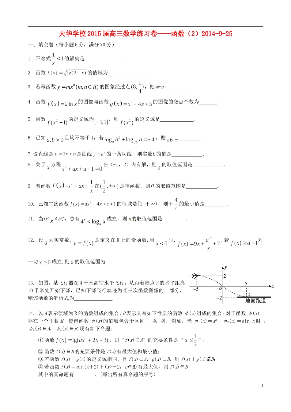 江苏省木渎高级中学天华学校高三数学 函数周练2_第1页
