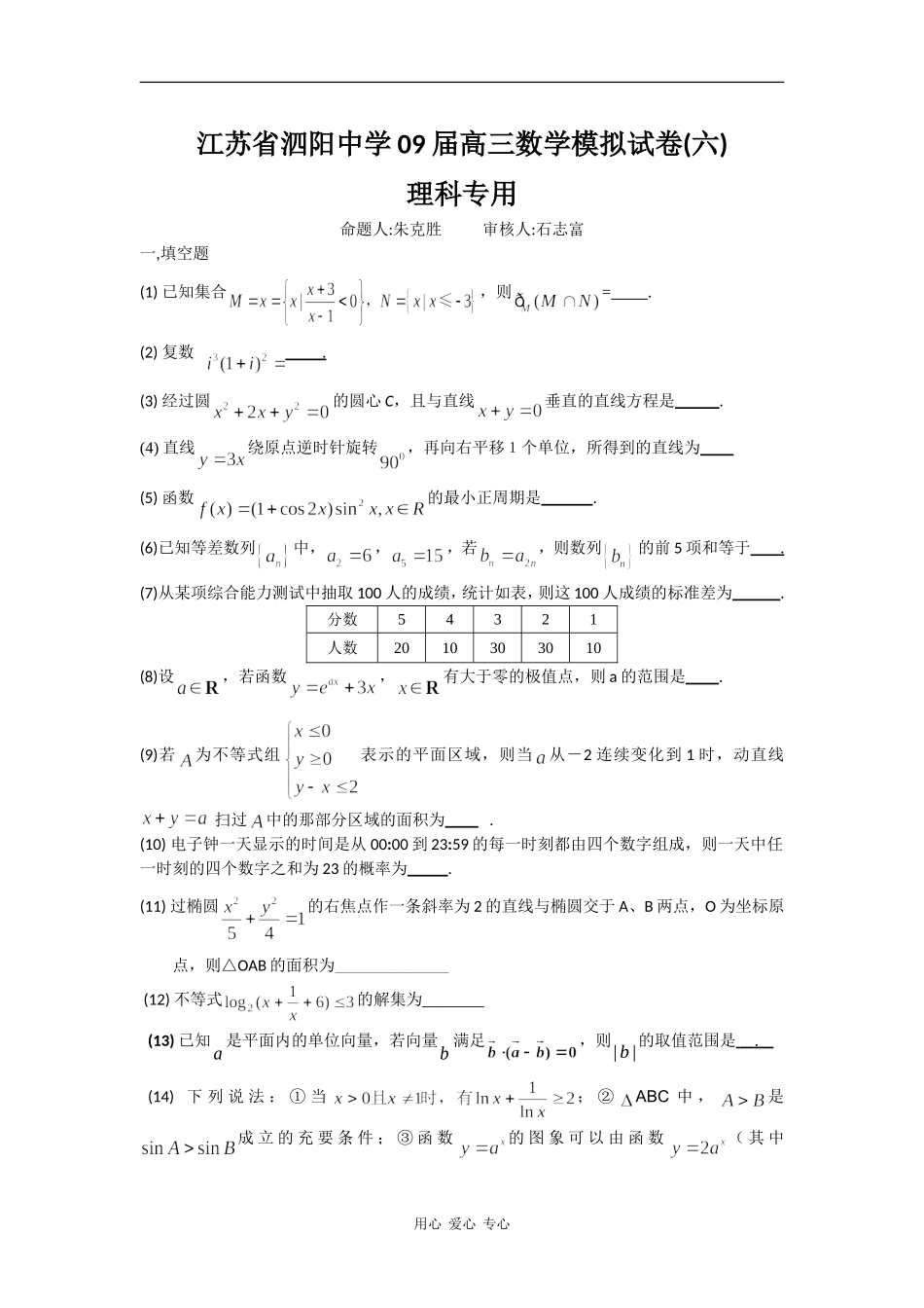江苏省泗阳中学09届高三数学模拟试卷(六)_第1页