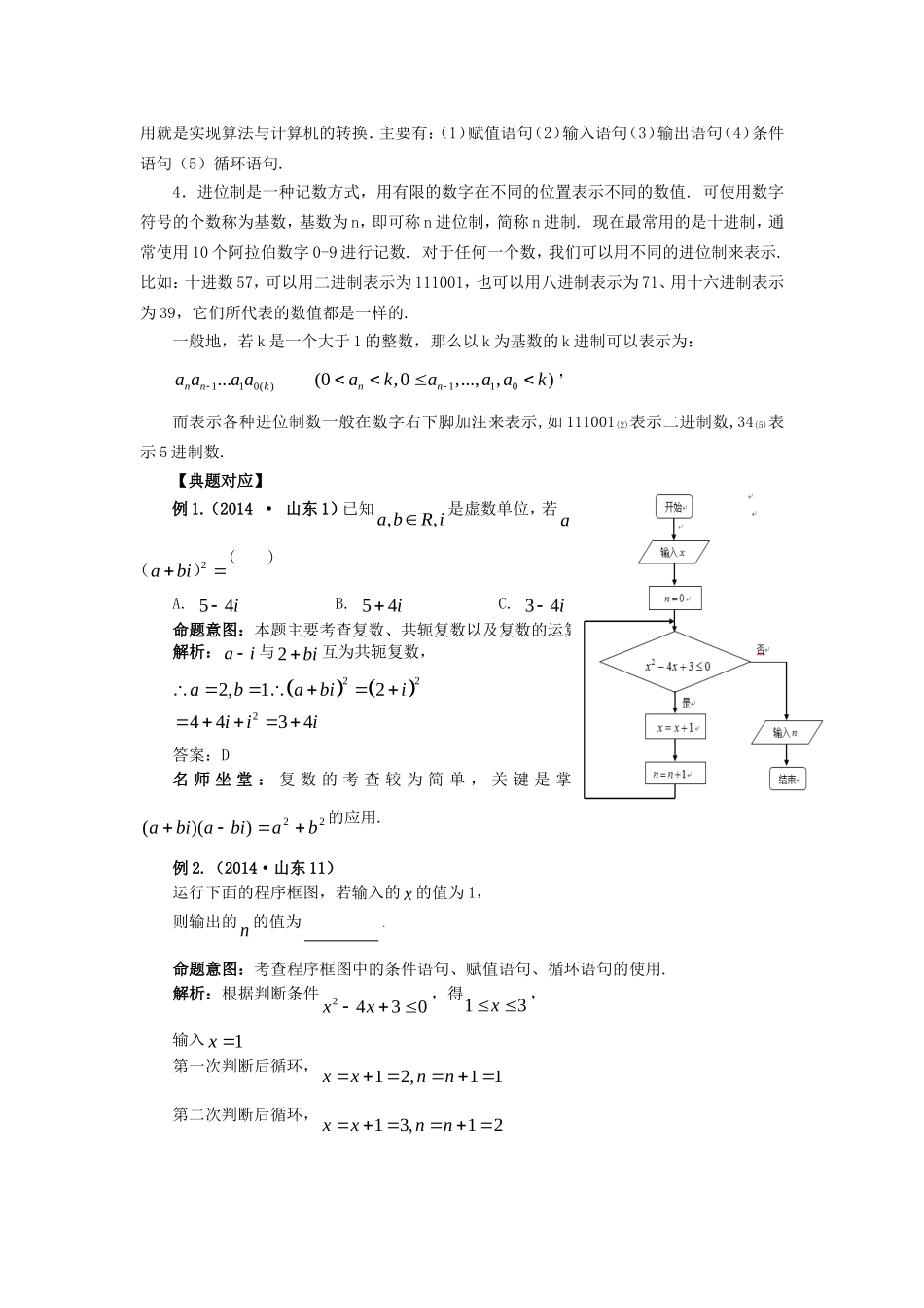 山东省新泰市高考数学二轮复习 热点九 算法初步 复数 推理与证明练习 理（含解析）-人教版高三全册数学试题_第2页