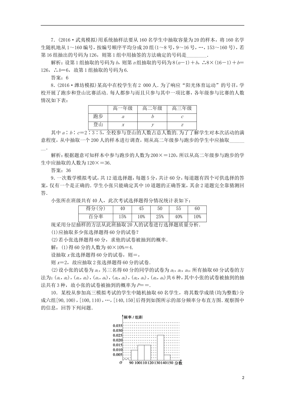 优化探究高考数学一轮复习 第十章 第二节 随机抽样课时作业 理 新人教A版-新人教A版高三全册数学试题_第2页
