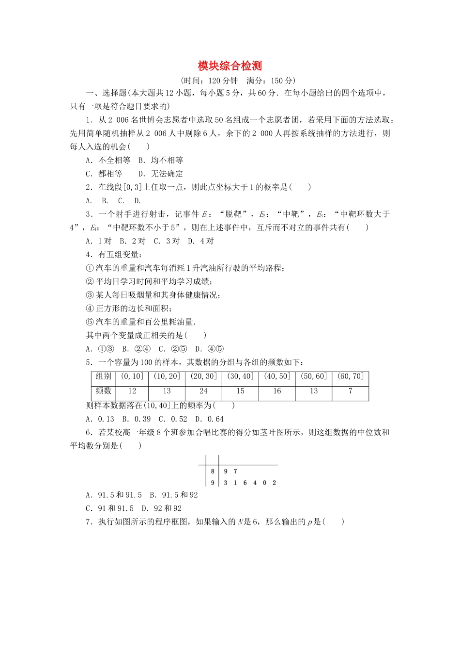 高中数学 模块综合检测 新人教A版必修3-新人教A版高一必修3数学试题_第1页