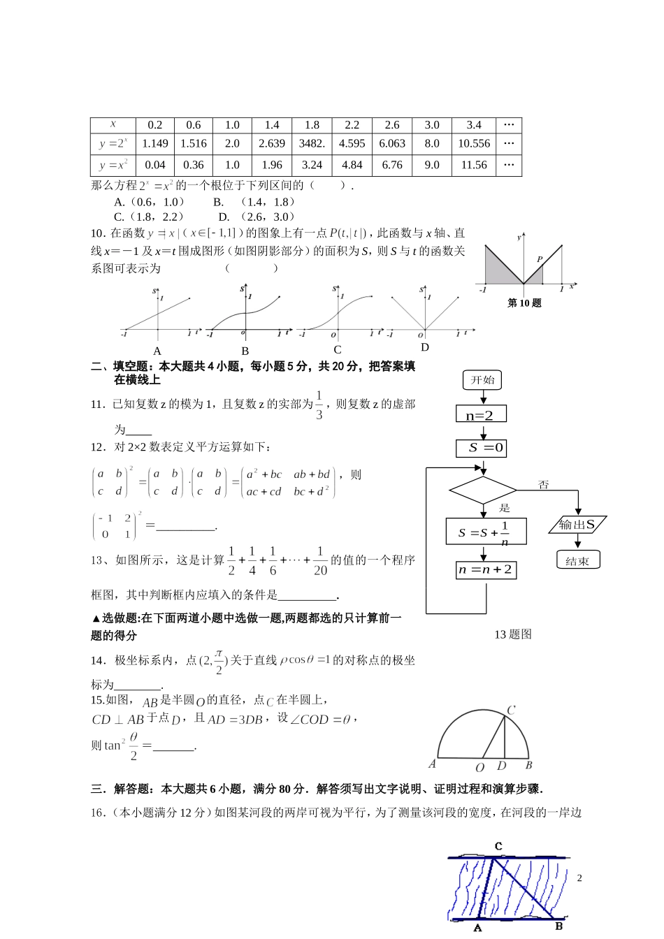 广东省08届高三文科数学高考模拟试题（一）（学生版）_第2页