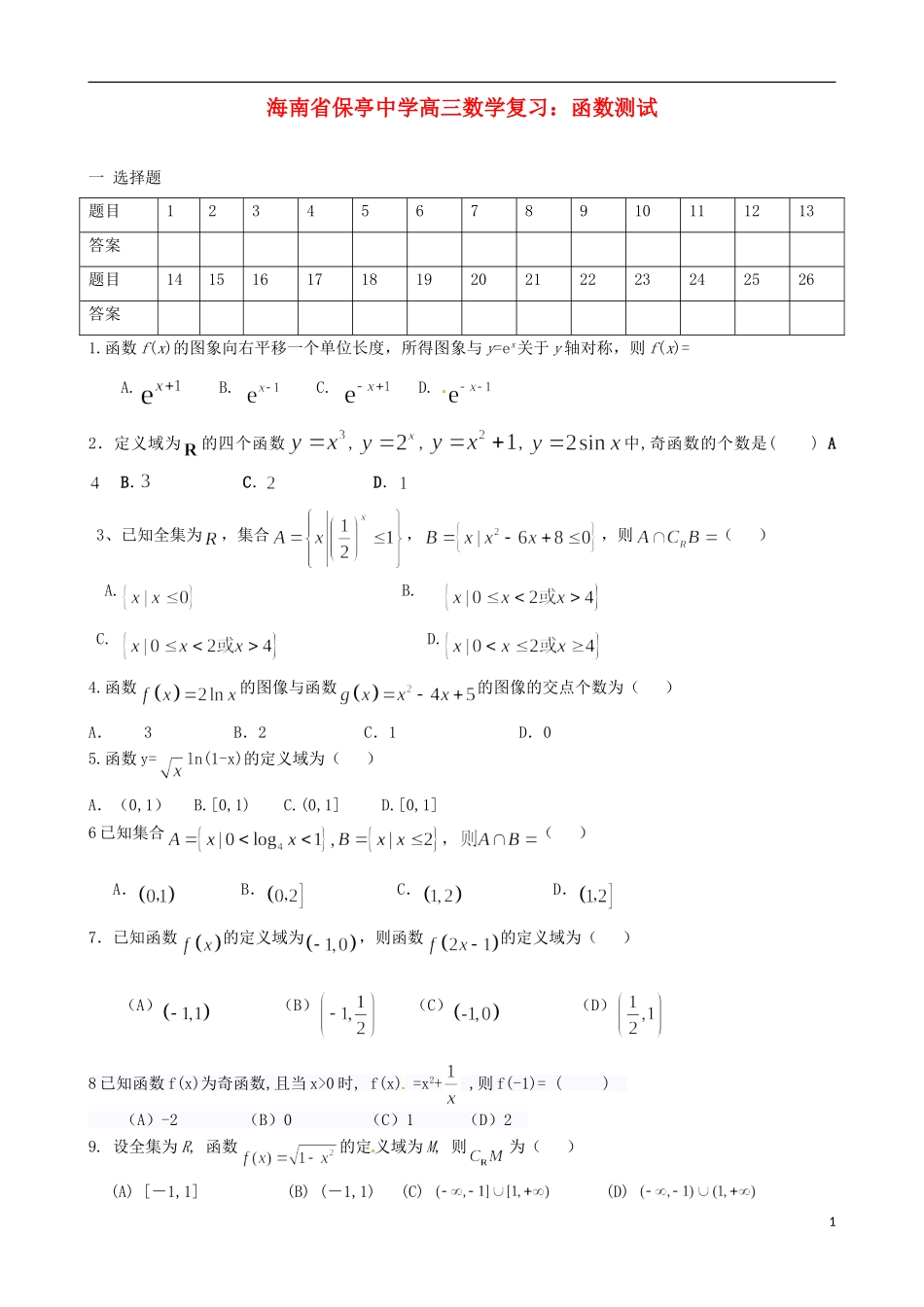 海南省保亭中学高三数学 函数测试复习_第1页