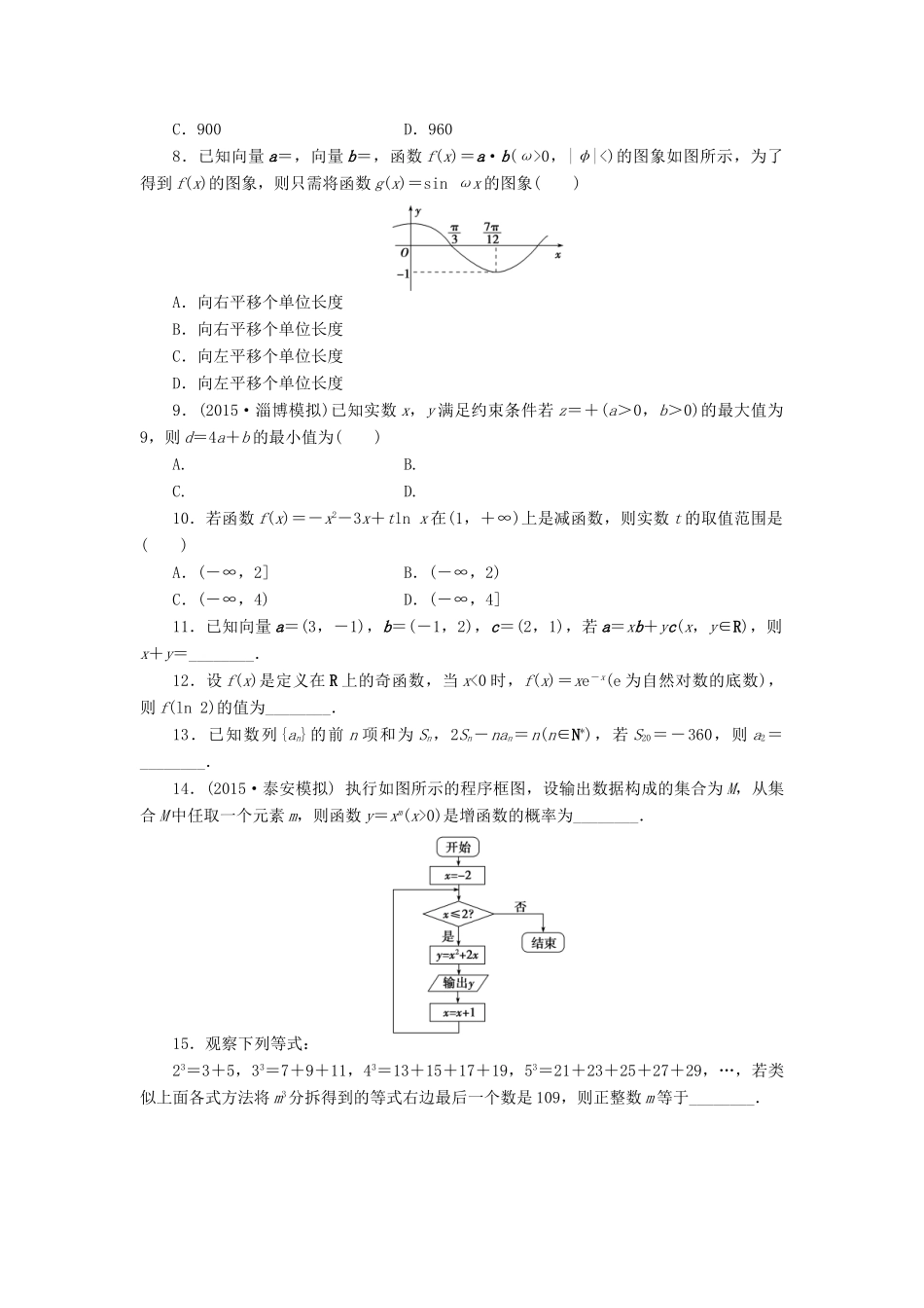 优化方案（山东专用）高考数学二轮复习 小题分层练（四）理-人教版高三全册数学试题_第2页