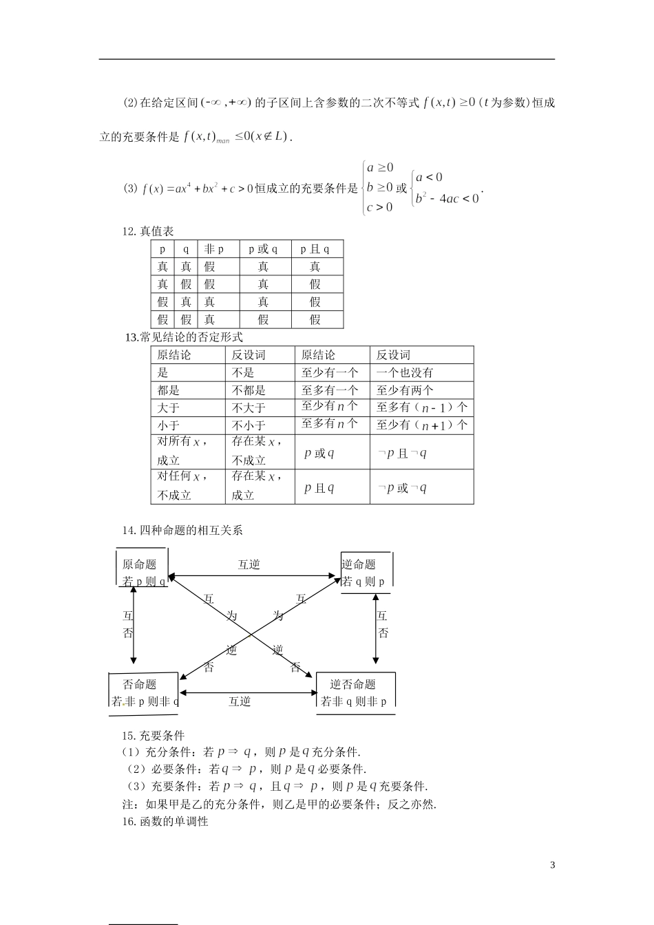 四川省木里县中学高三数学总复习 数学公式大全 新人教A版_第3页