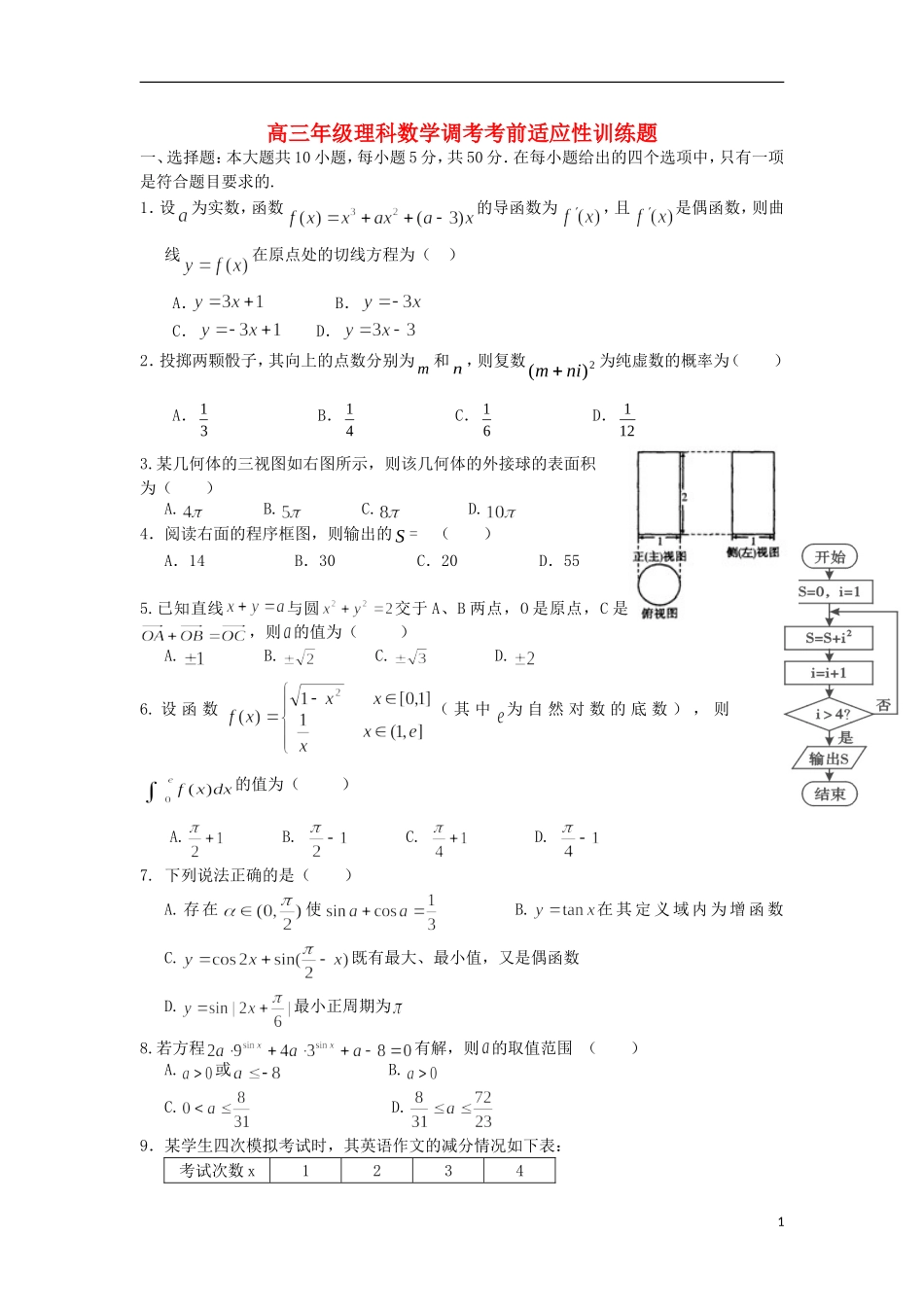湖北省浠水县洗马高级中学高三数学调考前训练题2 理 新人教A版_第1页