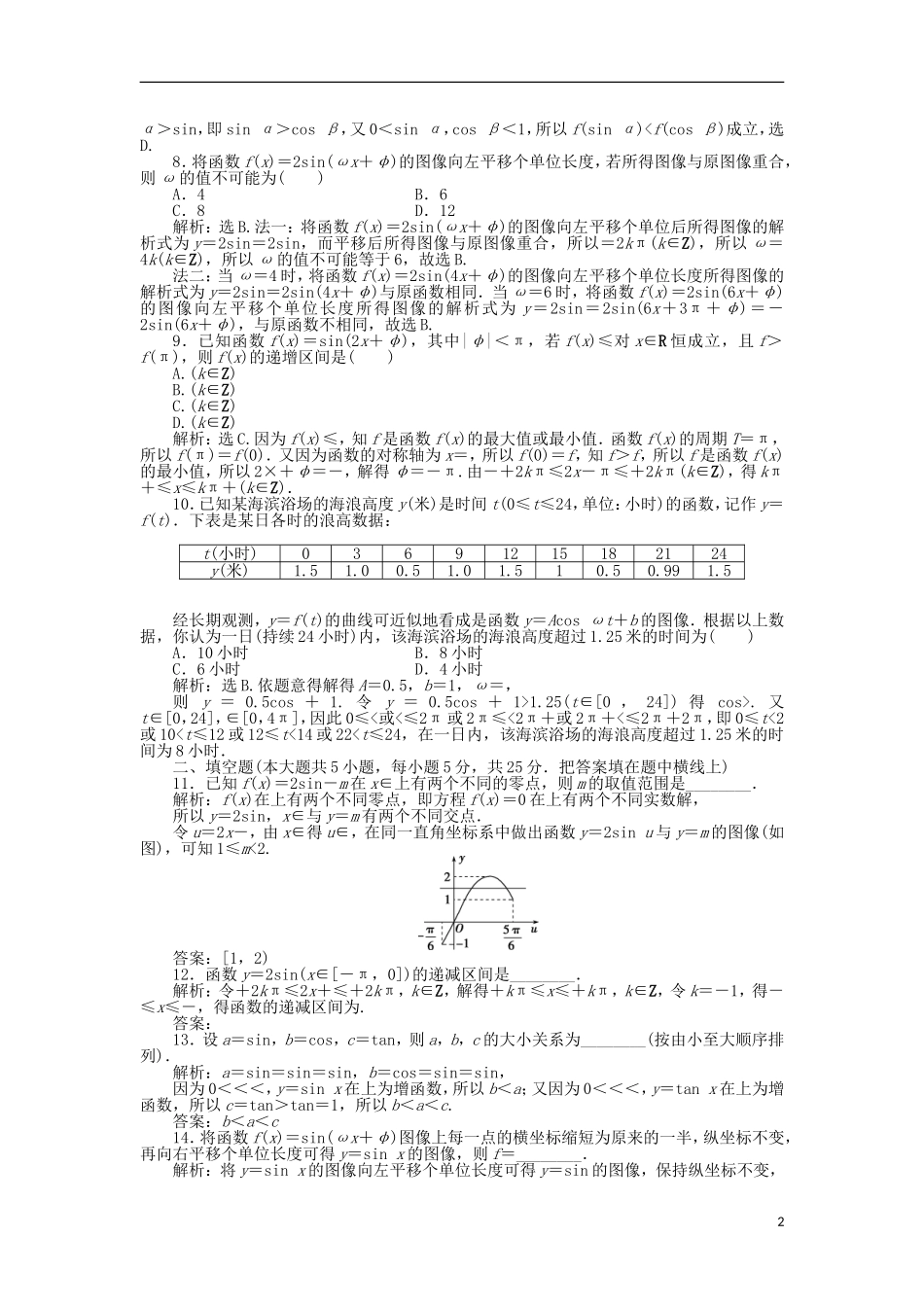 高中数学 第一章 三角函数章末综合检测 新人教A版必修4-新人教A版高一必修4数学试题_第2页