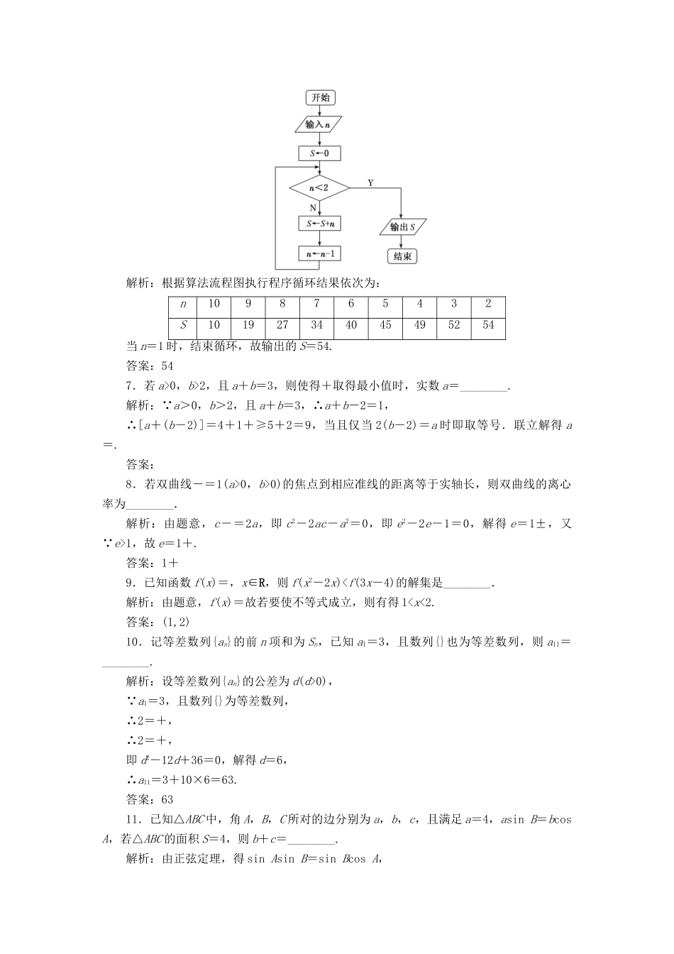 江苏省高考数学二轮复习 自主加餐的3大题型 14个填空题综合仿真练（七）（含解析）-人教版高三全册数学试题_第2页