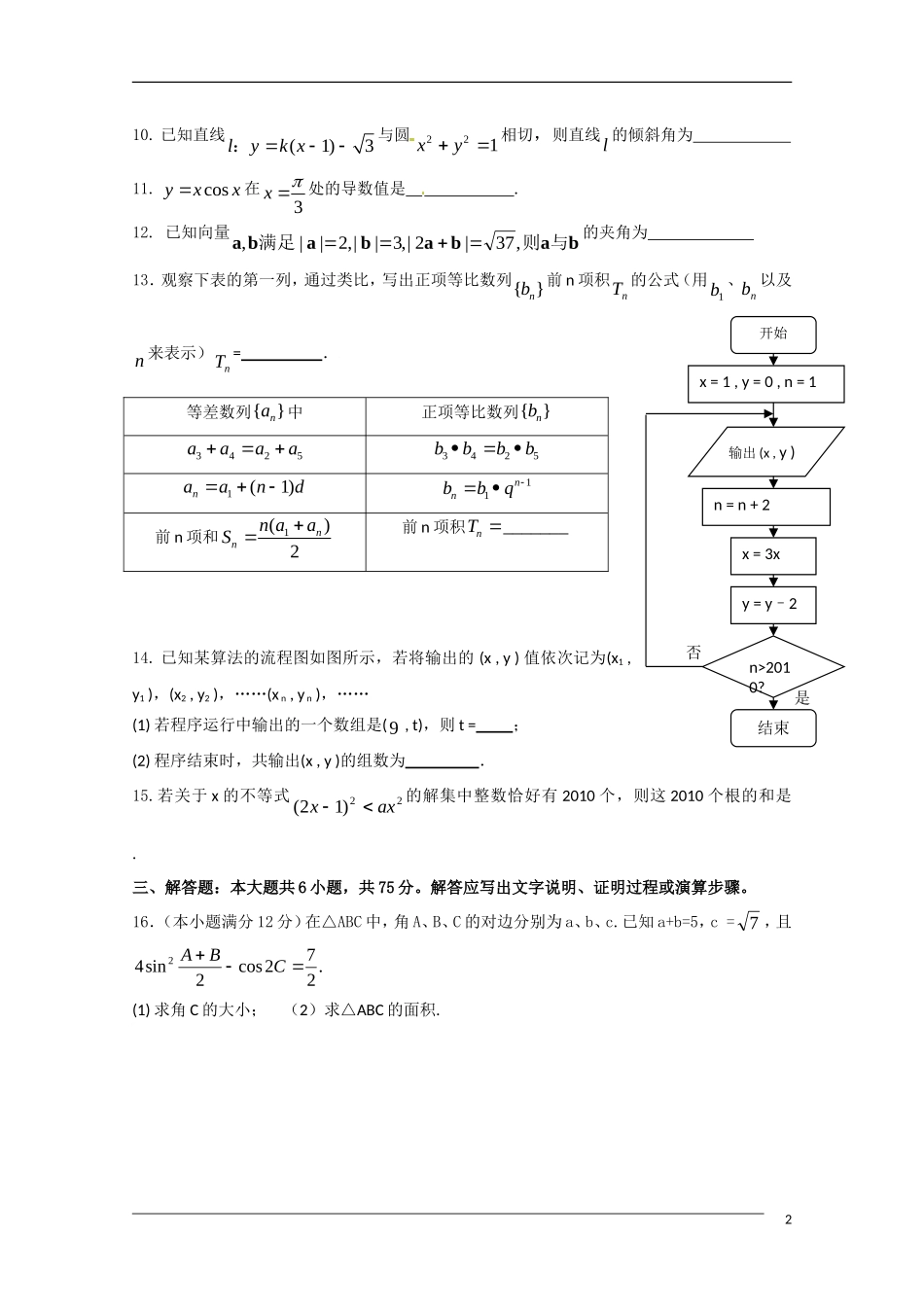 湖南省长沙同升湖实验学校高三数学下学期第二次月考 文 新人教A版_第2页