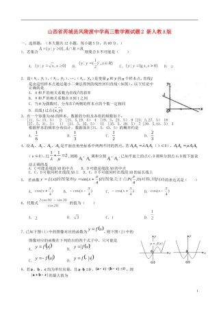 山西省芮城县风陵渡中学高三数学测试题2 新人教A版