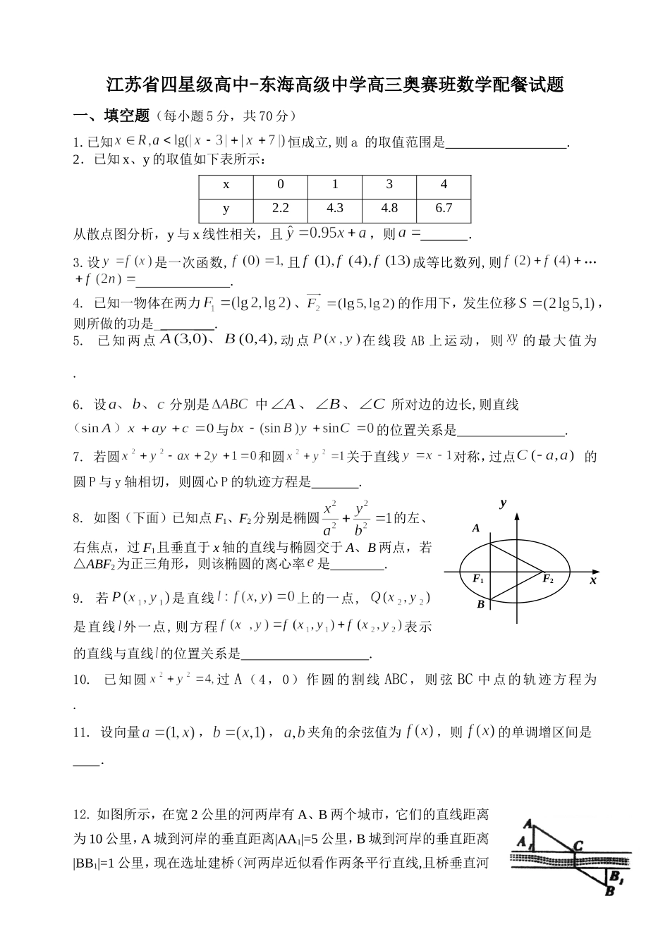 江苏省四星级高中 东海高级中学高三数学奥赛班数学配餐试卷_第1页
