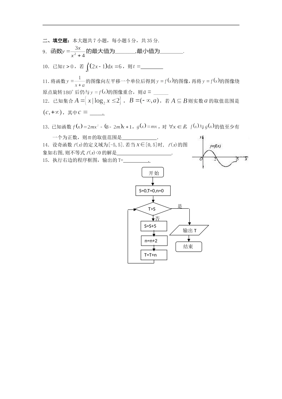 湖南省云帆实验学校2010届第二次月考•数学试卷(理) _第2页