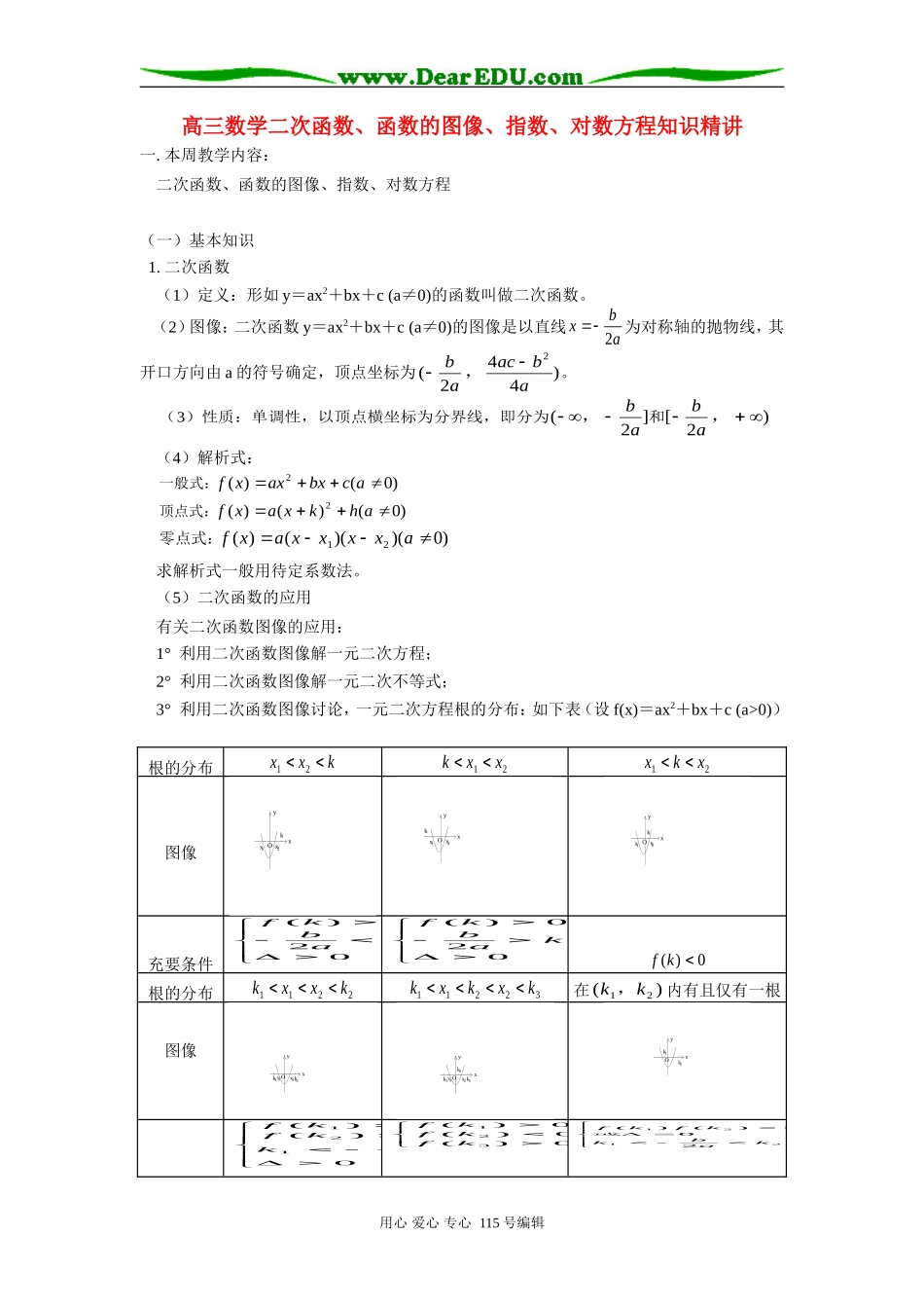 人教版高三数学二次函数、函数的图像、指数、对数方程知识精讲_第1页