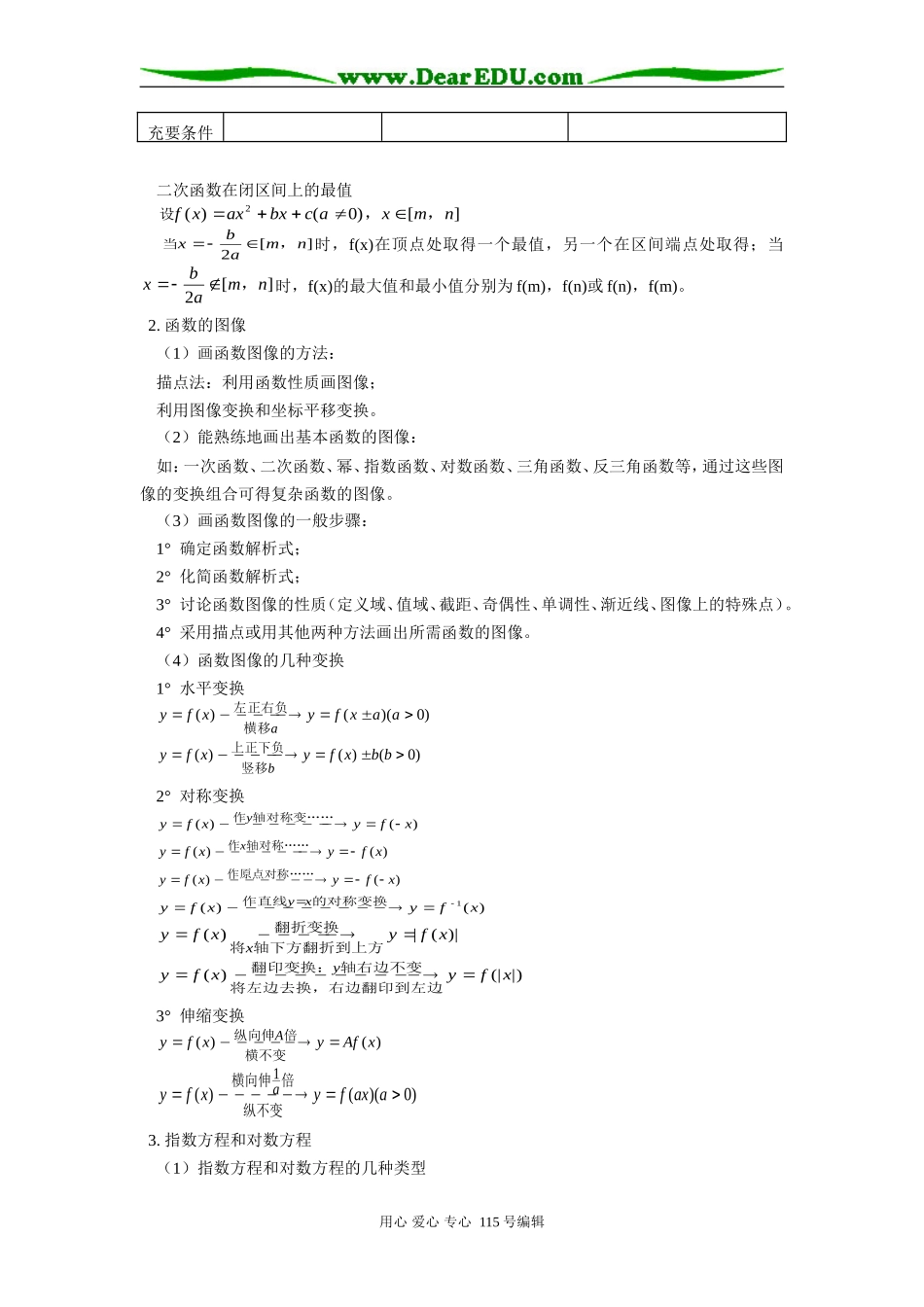 人教版高三数学二次函数、函数的图像、指数、对数方程知识精讲_第2页