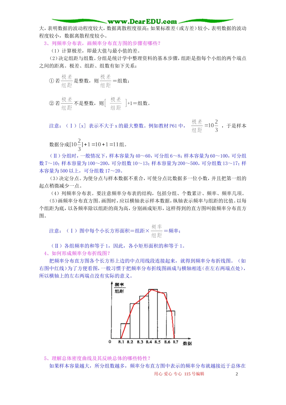 用样本估计总体 变量的相关性知识精讲 人教实验版B_第2页