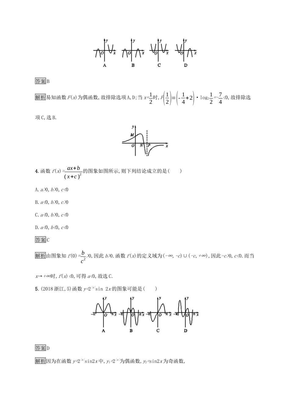 广西高考数学一轮复习 考点规范练11 函数的图象 文-人教版高三全册数学试题_第2页