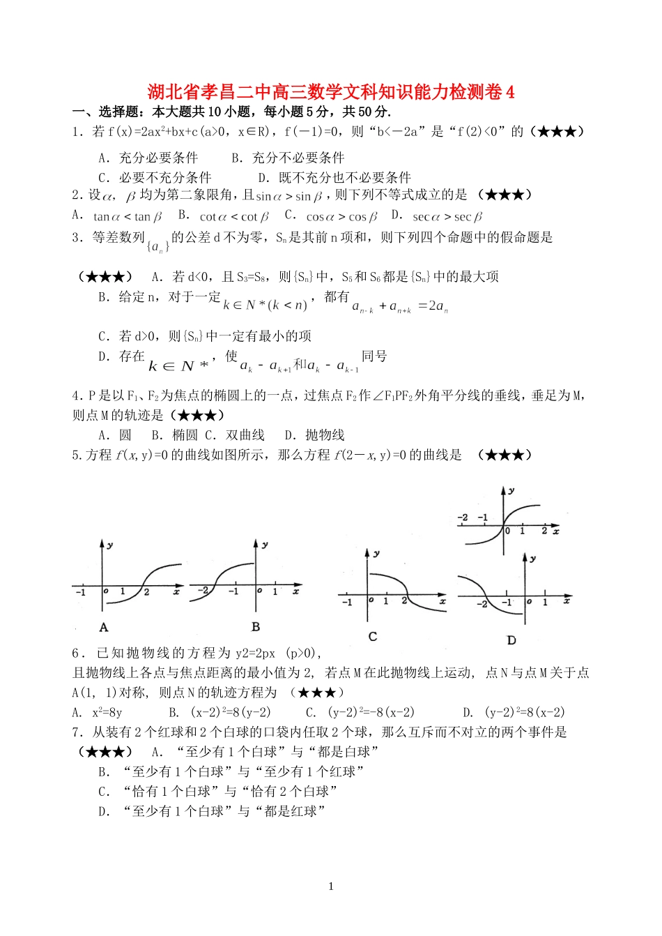 湖北省孝昌二中高三数学文科知识能力检测卷4_第1页