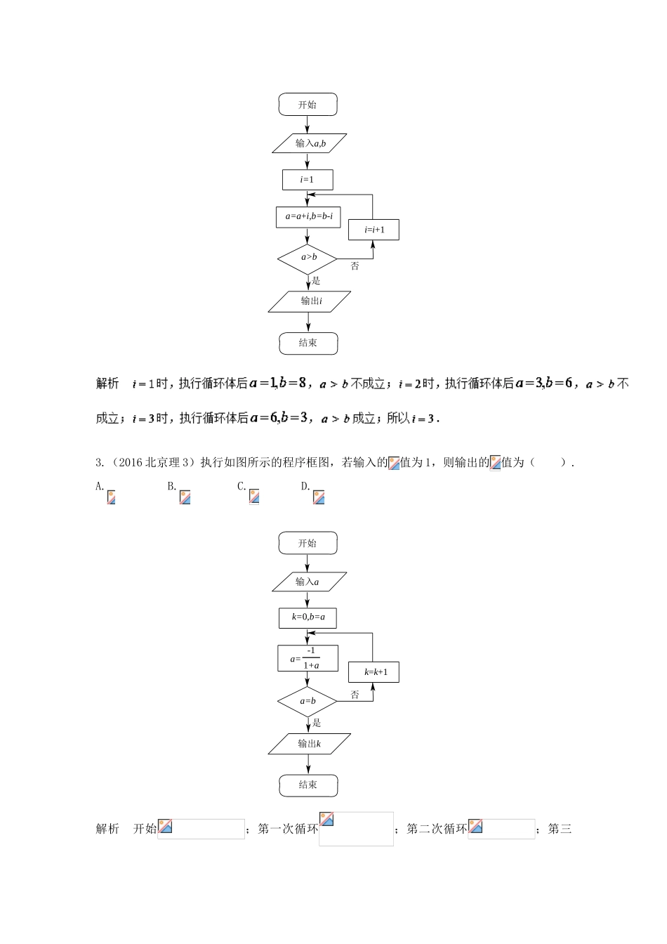 高考数学 热门考点与解题技巧 考点6 算法与程序框图-人教版高三全册数学试题_第3页