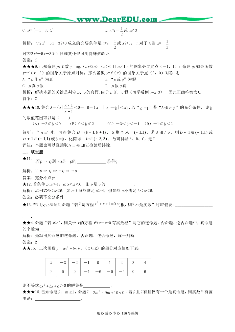高考数学复习简易逻辑_第3页