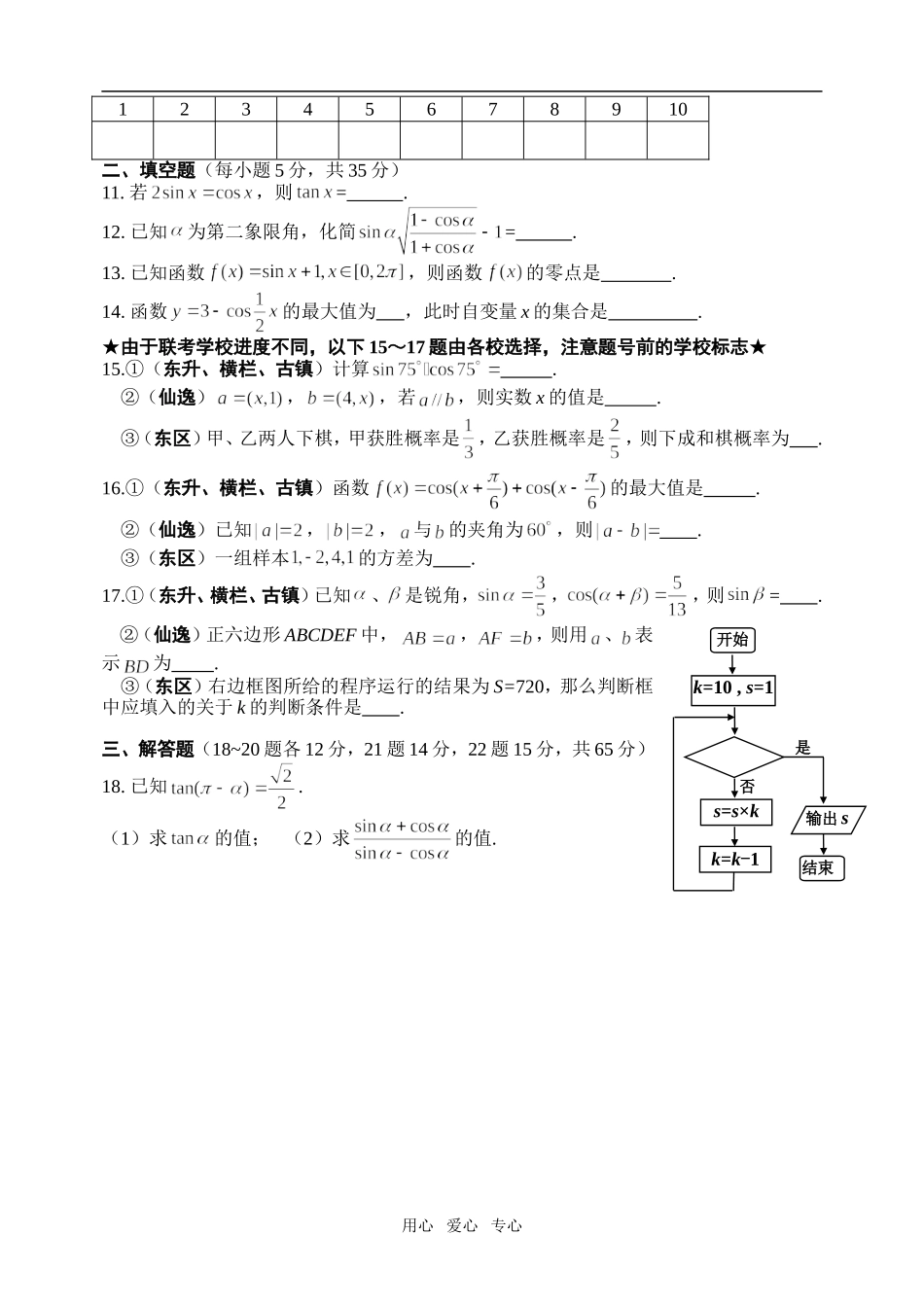 广东省中山市镇区高中五校联合体高一数学期中测试题必修4_第2页