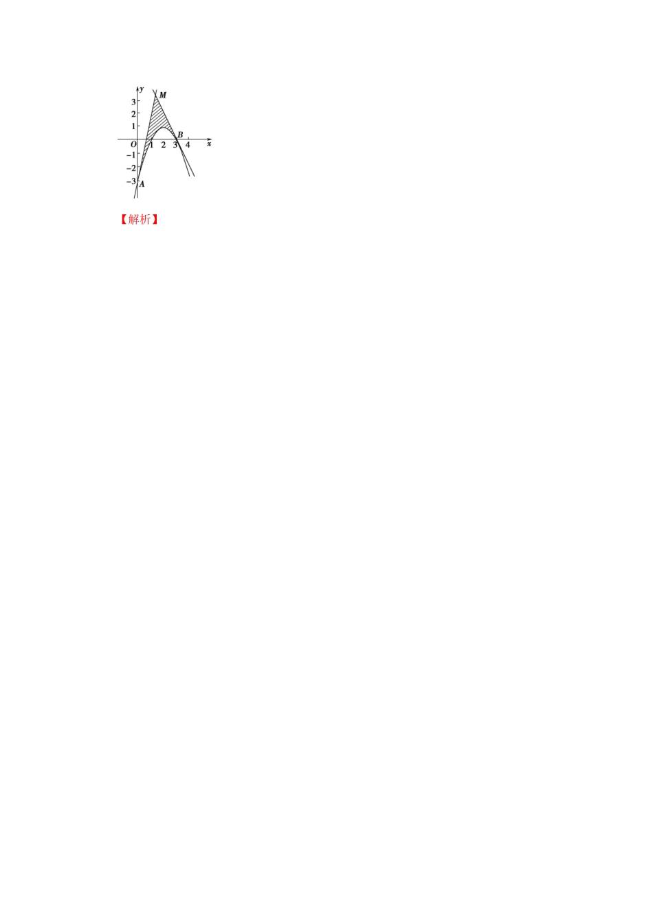 高考数学 热点题型和提分秘籍 专题14 定积分与微积分基本定理 理（含解析）新人教A版-新人教A版高三全册数学试题_第3页