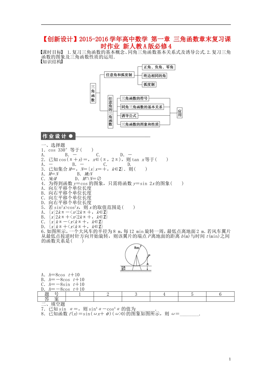 高中数学 第一章 三角函数章末复习课时作业 新人教A版必修4-新人教A版高一必修4数学试题_第1页