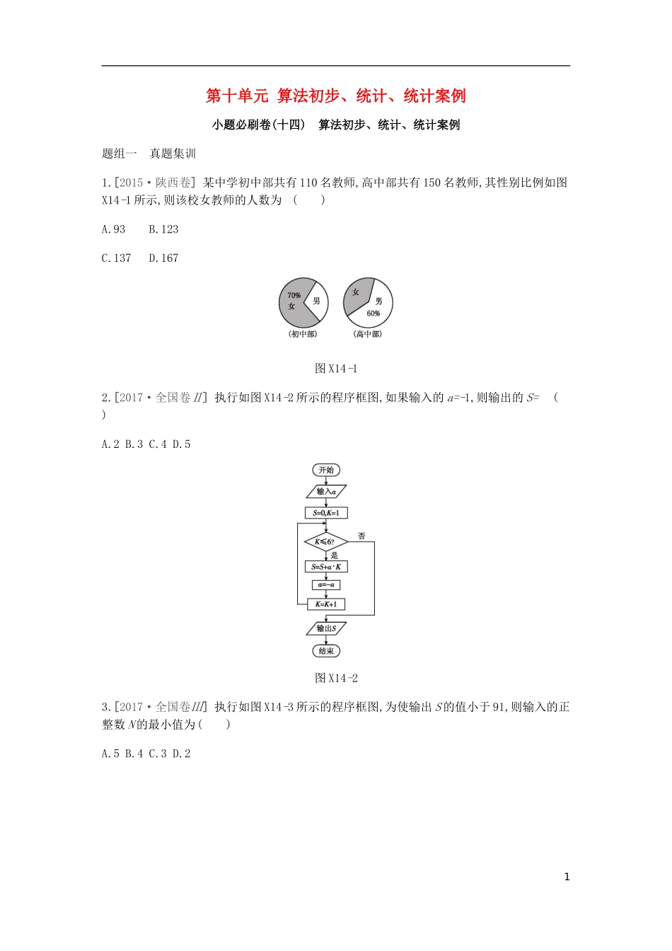 高考数学一轮复习 第10单元 算法初步、统计、统计案例测评 理-人教版高三全册数学试题_第1页