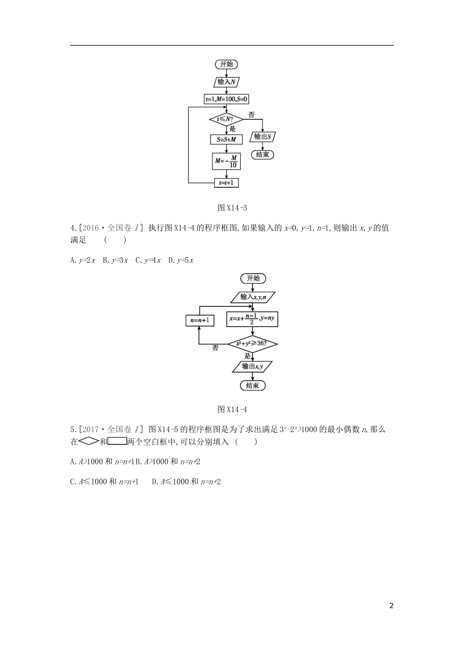高考数学一轮复习 第10单元 算法初步、统计、统计案例测评 理-人教版高三全册数学试题_第2页