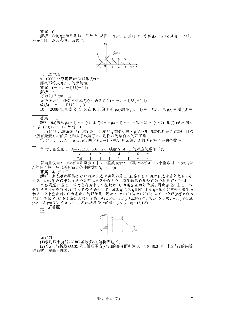 河北省高考数学 函数1同步复习_第2页