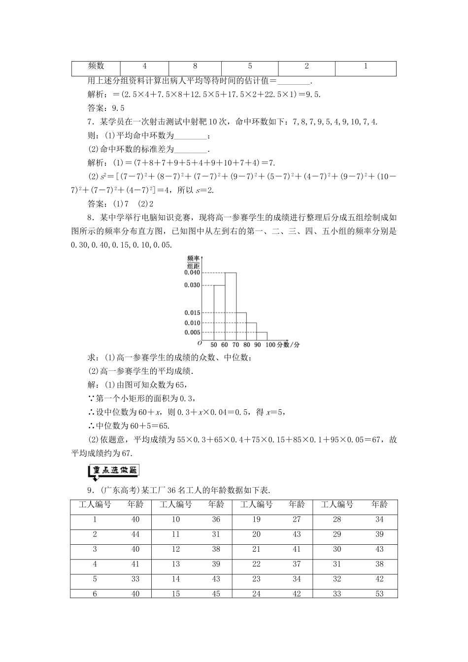 高中数学 课时跟踪检测（十三）用样本的数字特征估计总体的数字特征 新人教B版必修3-新人教B版高一必修3数学试题_第2页