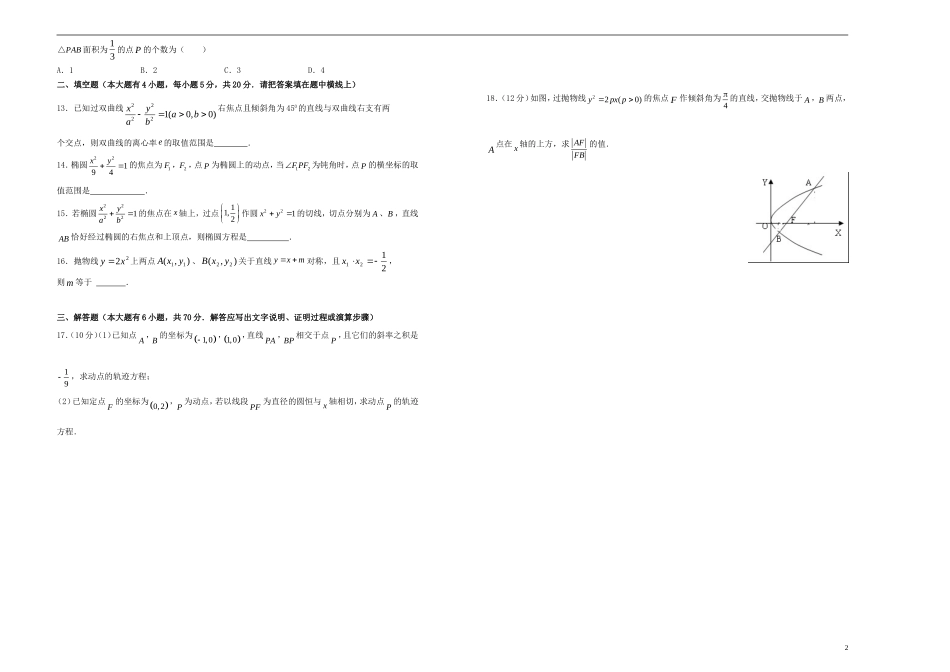 高考数学一轮复习 第十八单元 圆锥曲线单元B卷 文-人教版高三全册数学试题_第2页