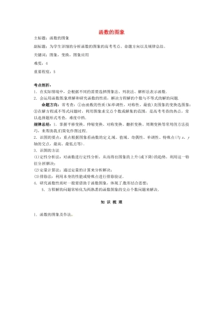 高考数学复习 专题02 函数与导数 函数的图象考点剖析-人教版高三全册数学试题
