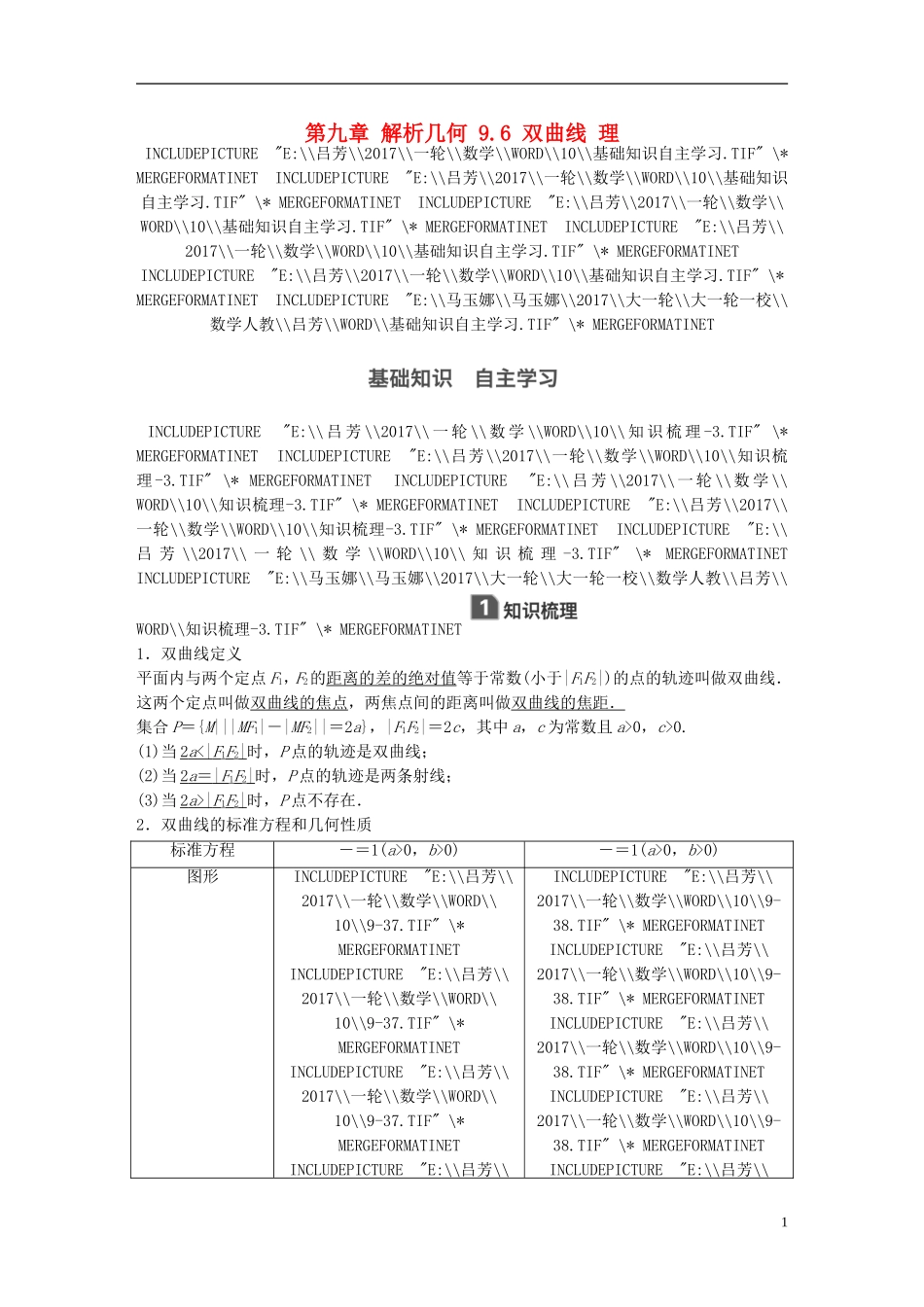 高考数学一轮复习 第九章 解析几何 9.6 双曲线 理-人教版高三全册数学试题_第1页
