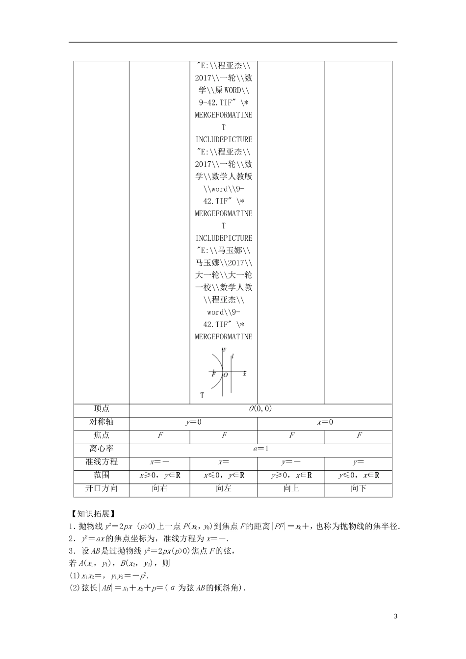 高考数学一轮复习 第九章 解析几何 9.7 抛物线 理-人教版高三全册数学试题_第3页