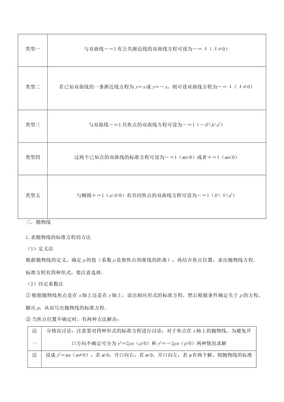 高考数学一轮复习 专题10.5 椭圆双曲线抛物线的定义及其运用练习（含解析）-人教版高三全册数学试题_第2页
