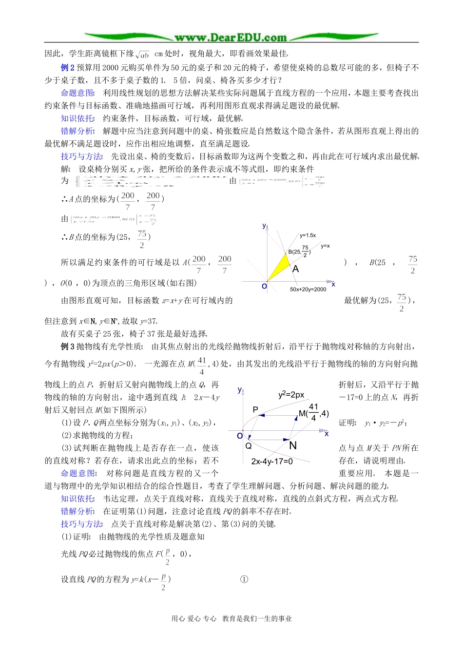 高考数学专题复习 直线方程及其应用_第2页