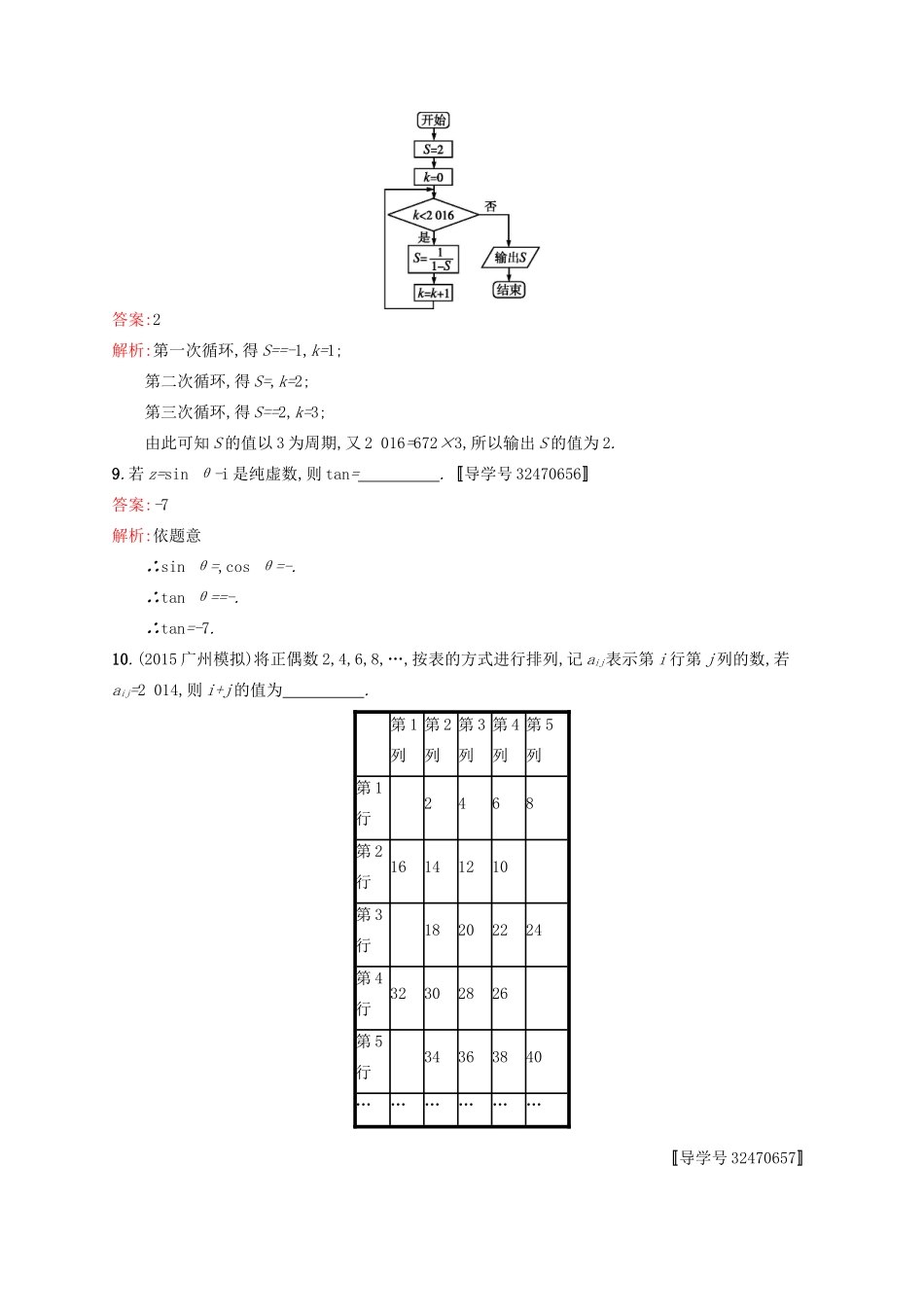 高优指导高考数学一轮复习 第十二章 推理与证明、算法初步与复数单元质检 文 北师大版-北师大版高三全册数学试题_第3页