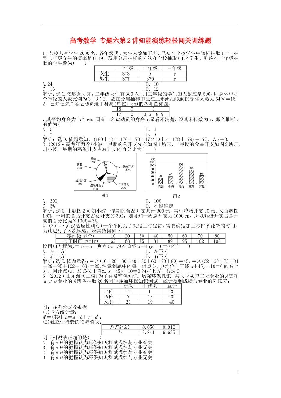 高考数学 专题六第2讲知能演练轻松闯关训练题_第1页