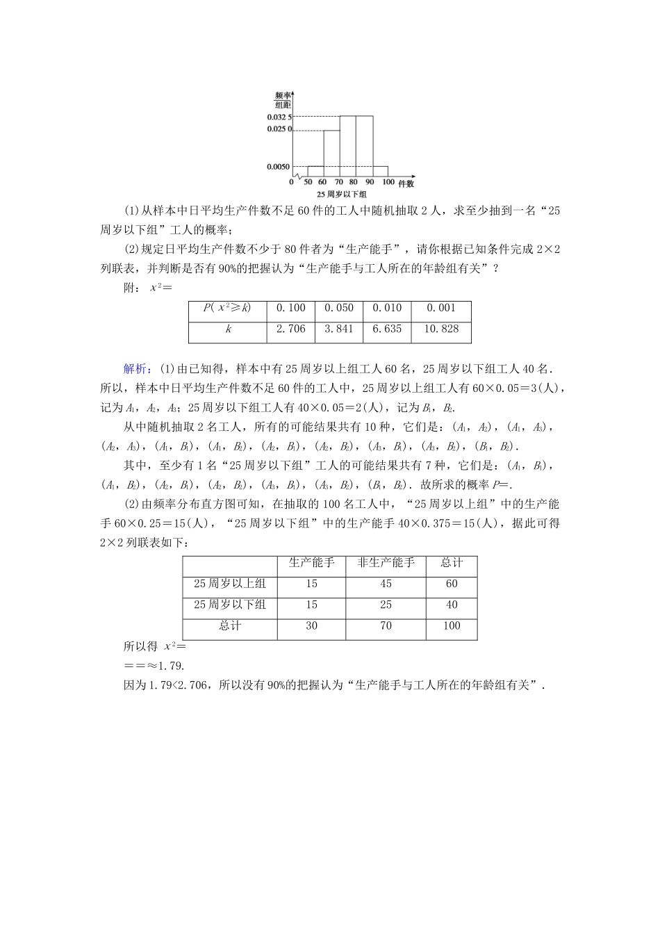 高考数学大一轮复习 演练经典习题6 文 北师大版-北师大版高三全册数学试题_第3页