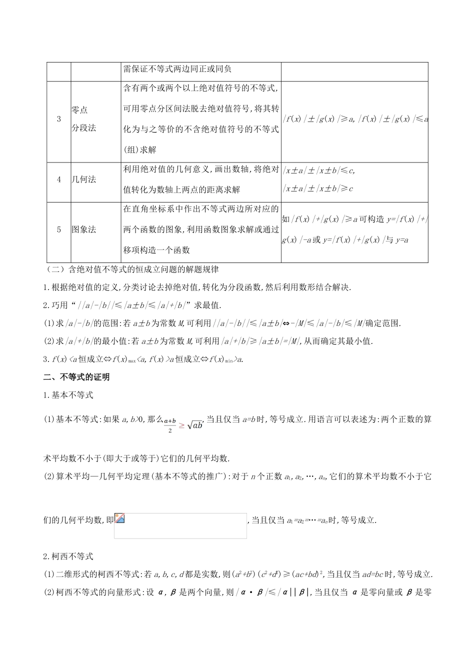 高考数学 考点一遍过 专题51 不等式选讲 文-人教版高三全册数学试题_第3页