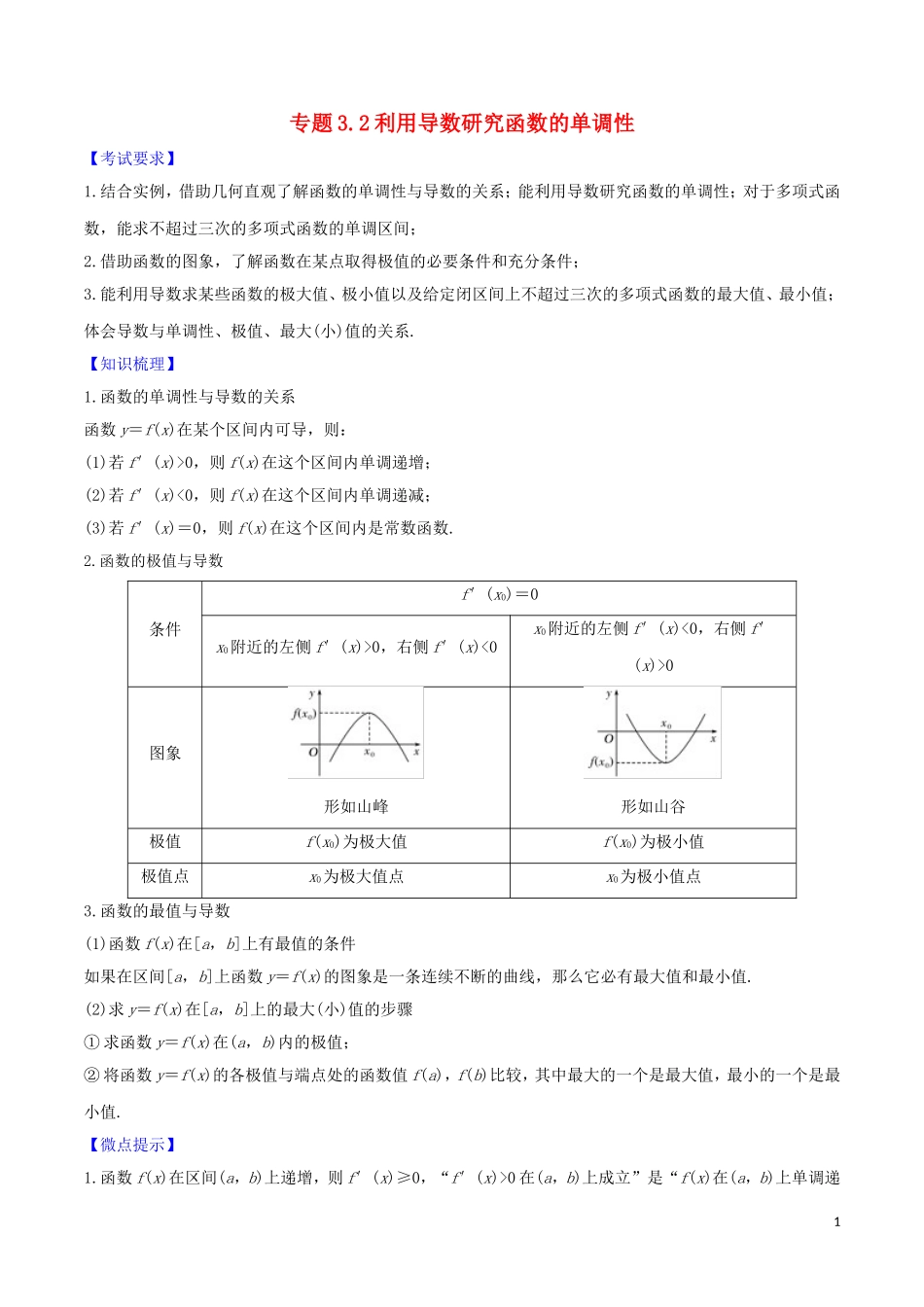 高考数学一轮复习 第三篇 导数及其应用 专题3.2 利用导数研究函数的单调性练习（含解析）-人教版高三全册数学试题_第1页