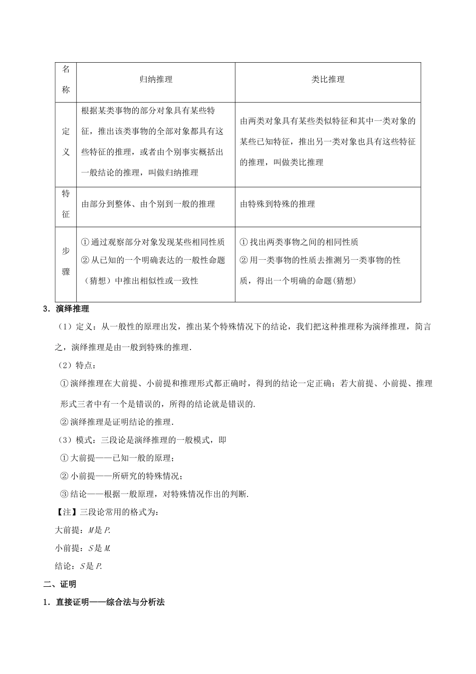高考数学 考点一遍过 专题48 推理与证明 文-人教版高三全册数学试题_第2页