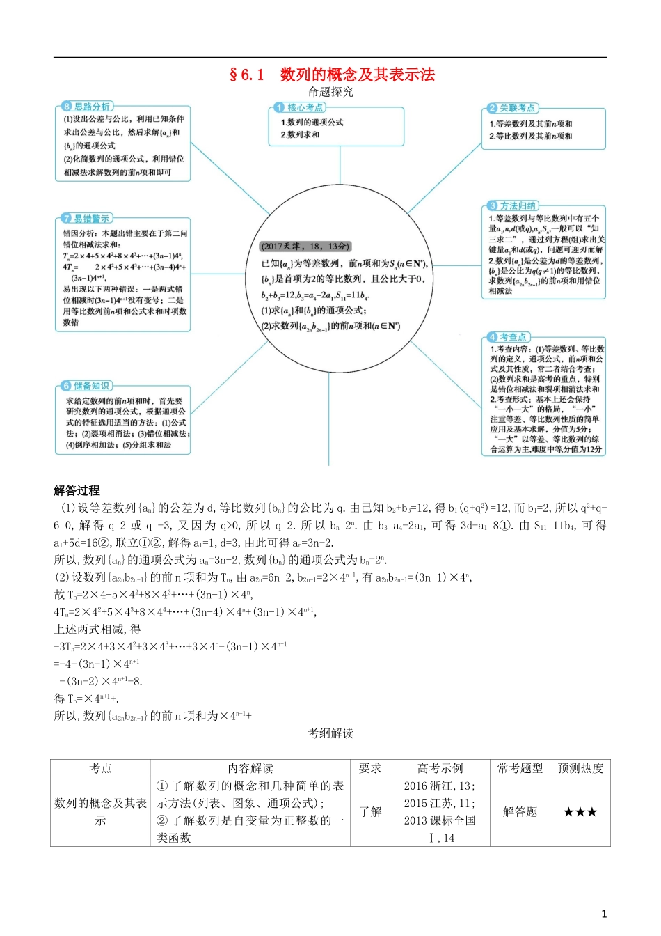 高考数学一轮复习 第六章 数列 6.1 数列的概念及其表示法练习 理-人教版高三全册数学试题_第1页